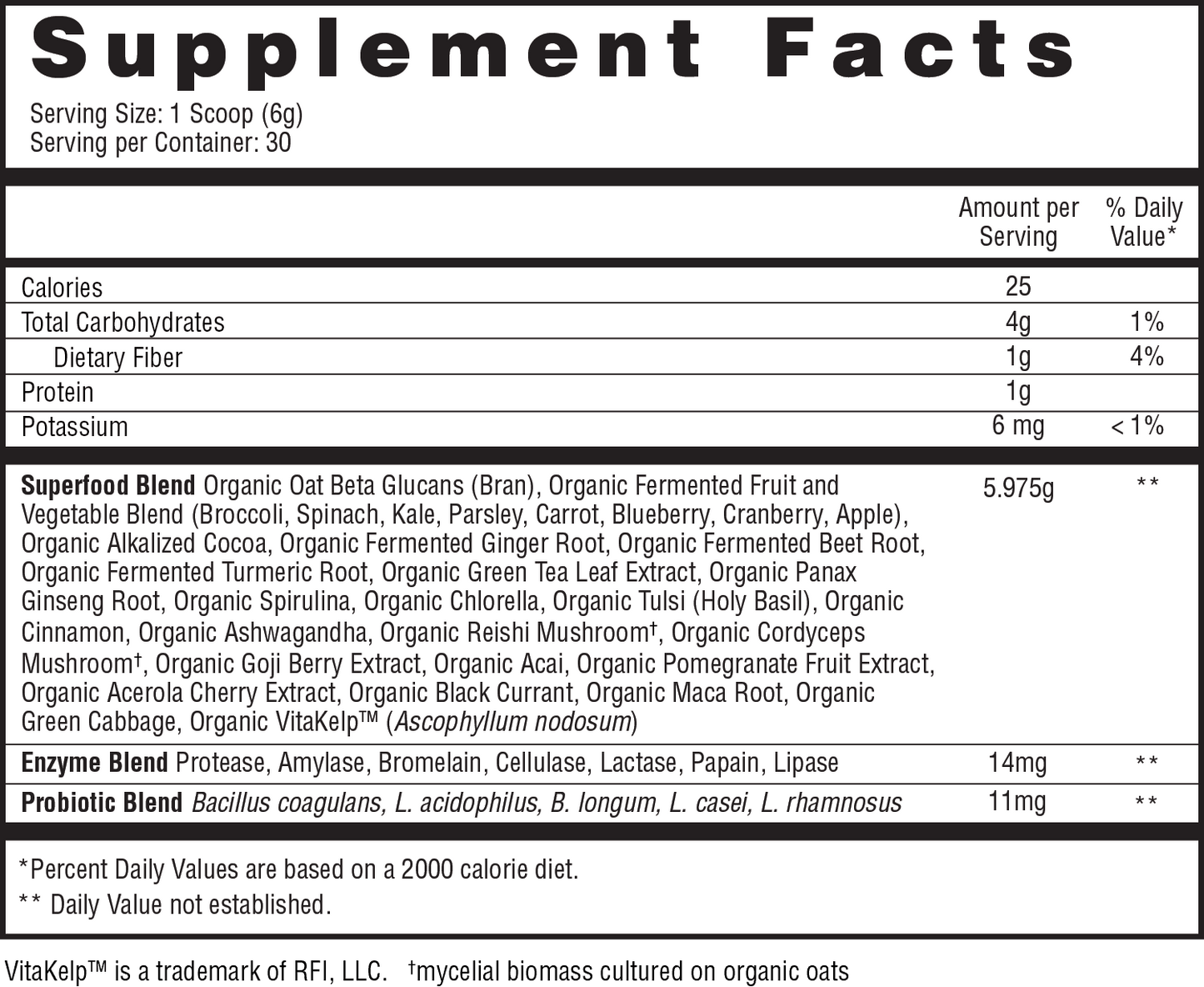 Fastblast daily essentials nutrition fact